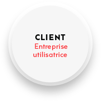 client-entreprise-utilisatrice